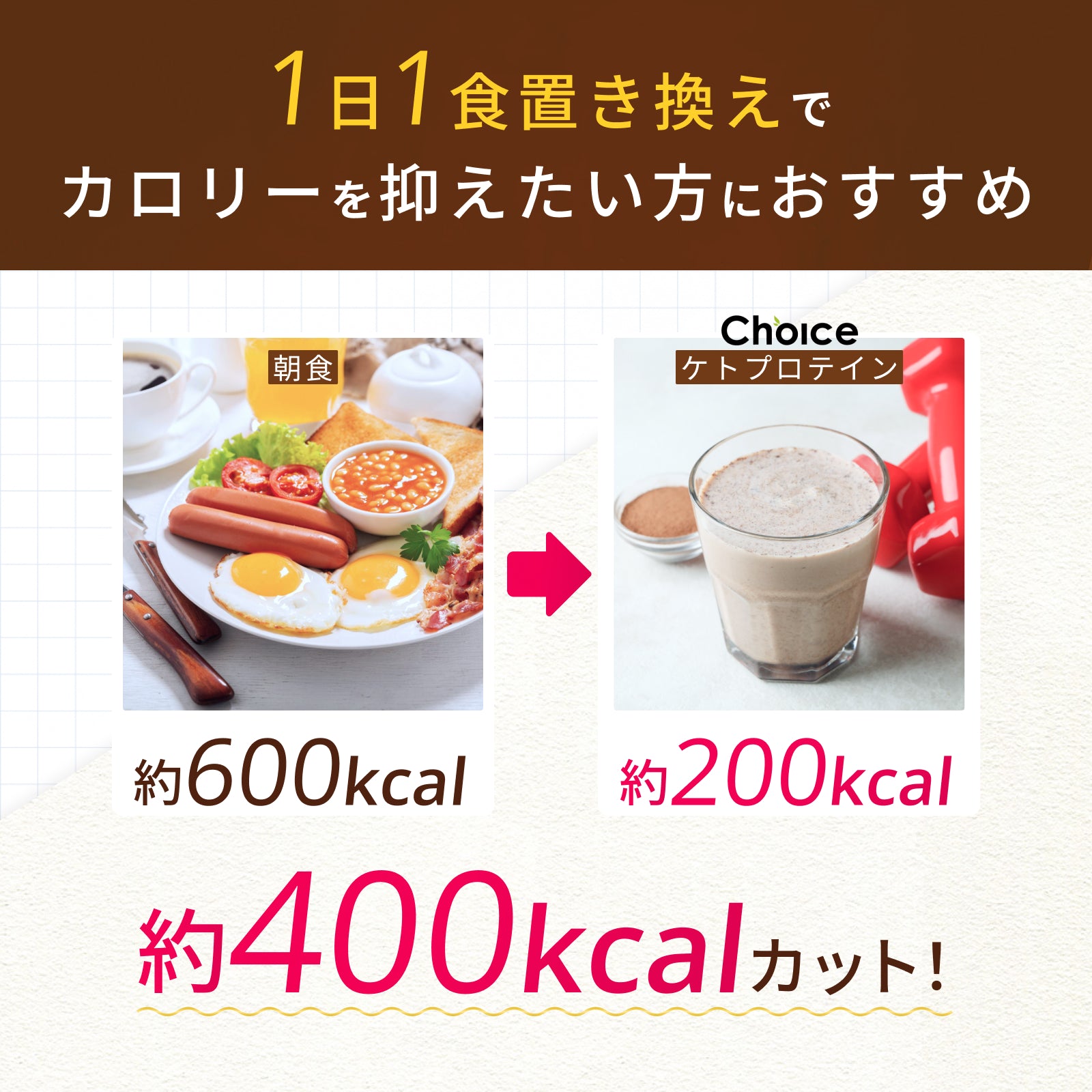 ケトプロテイン