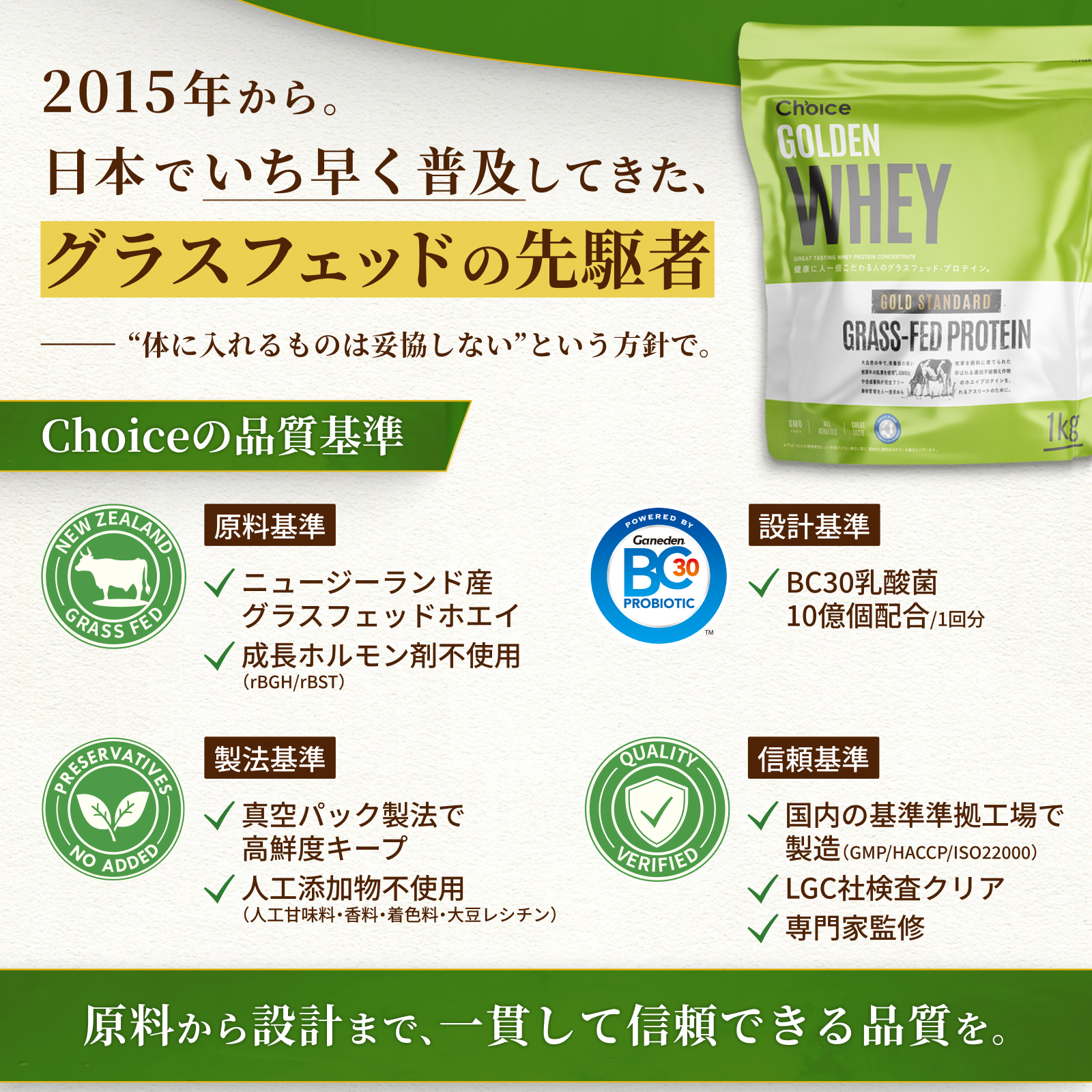 ゴールデンホエイ グラスフェッド プロテイン | Choice Suppli 公式