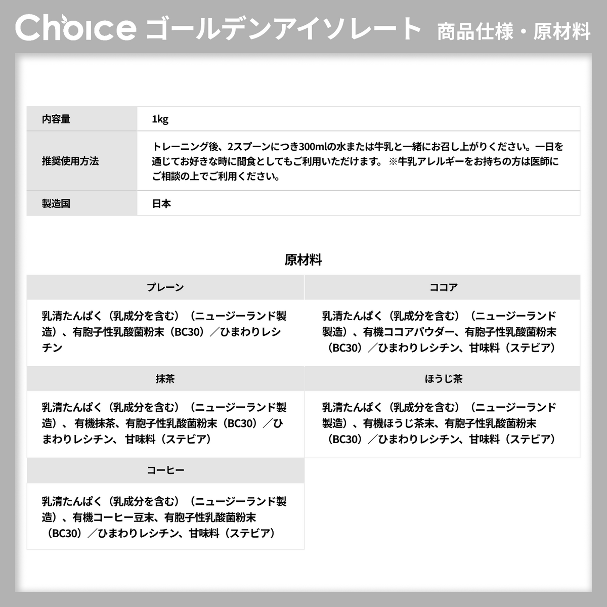 ゴールデンアイソレート グラスフェッド ホエイプロテイン
