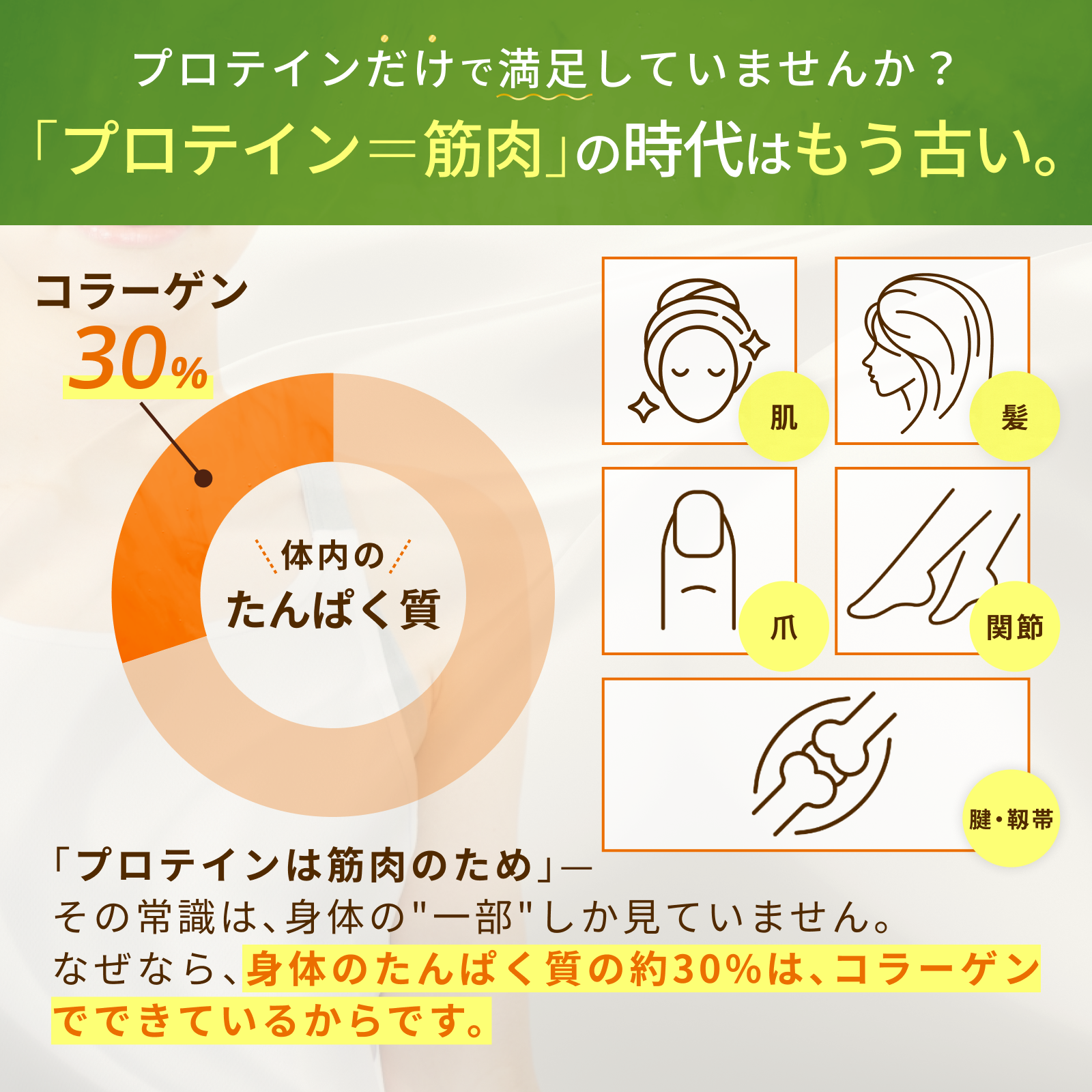 ホエイ&コラーゲン プラス