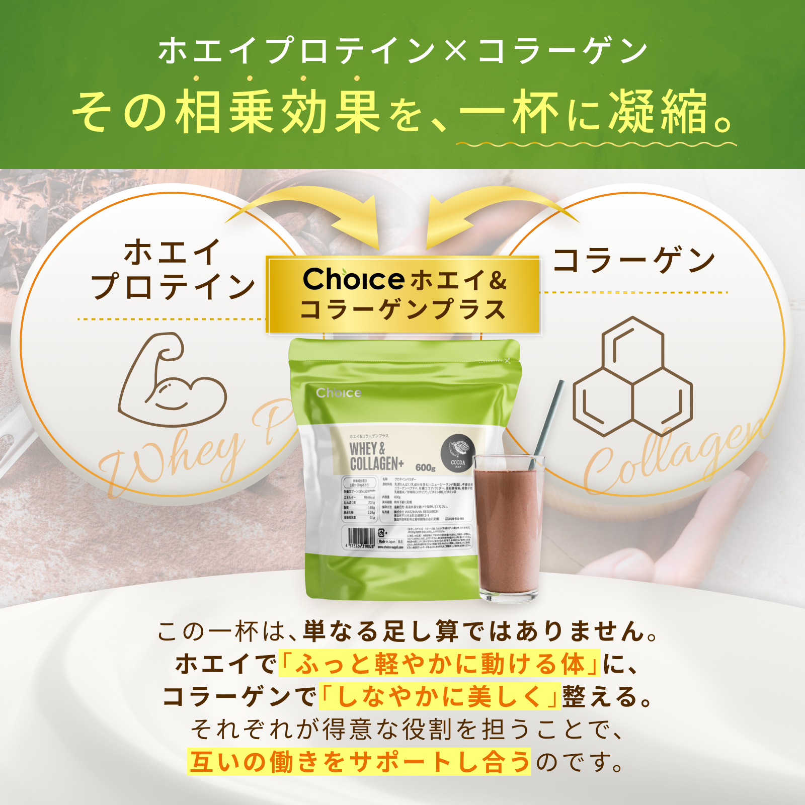 ホエイ&コラーゲン プラス