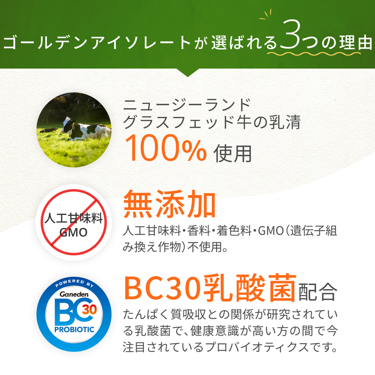 ゴールデンアイソレート グラスフェッド ホエイプロテイン